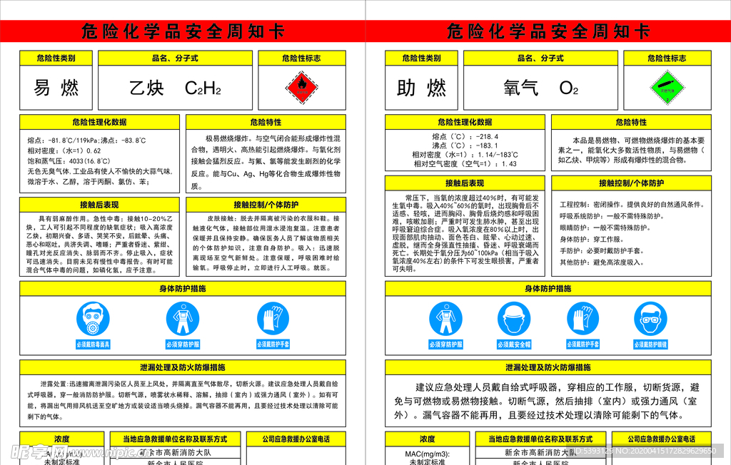 危险物品周知卡