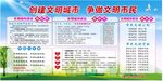 社区制度牌