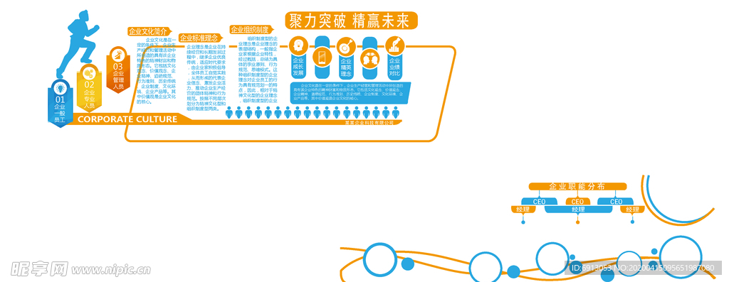 企业文化墙