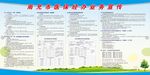 2020年南充市医保经办业务宣