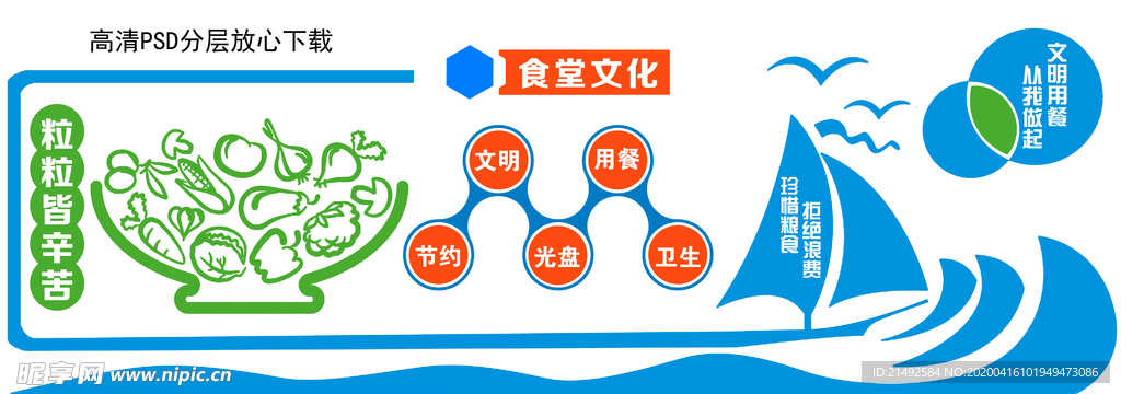 学校食堂餐厅文化墙