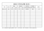 防疫工作登记簿