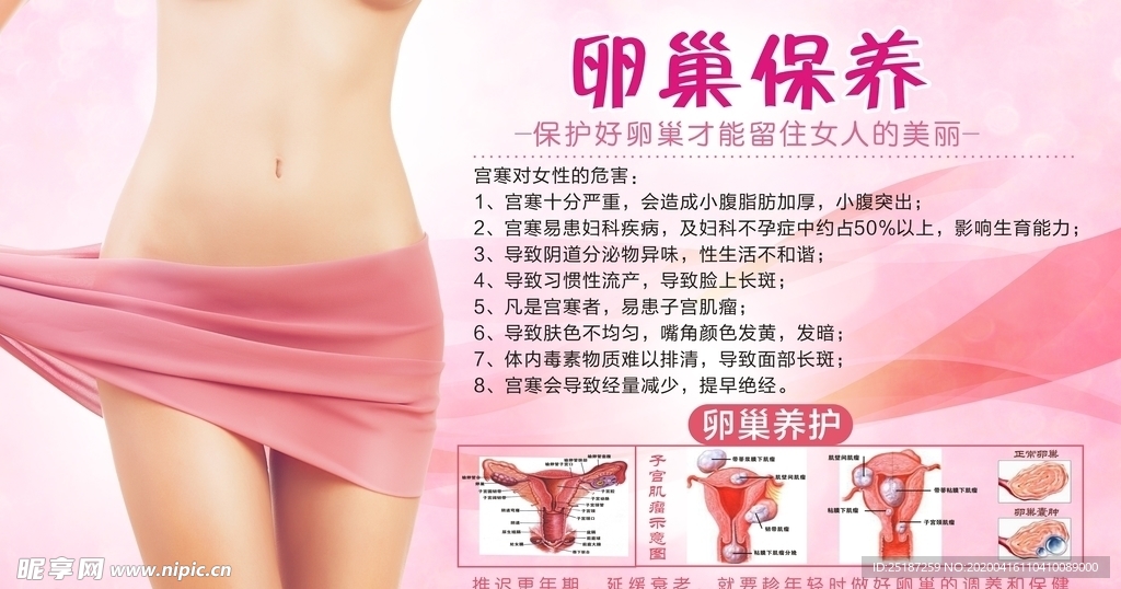卵巢保养海报