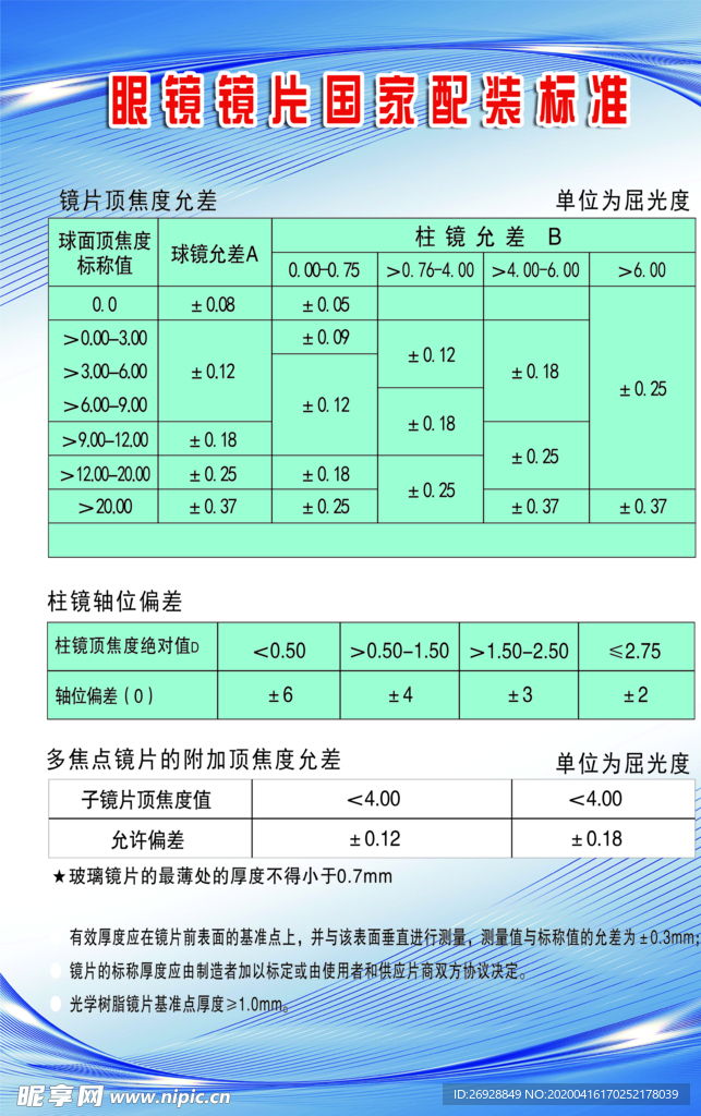 眼镜镜片装配标准国家