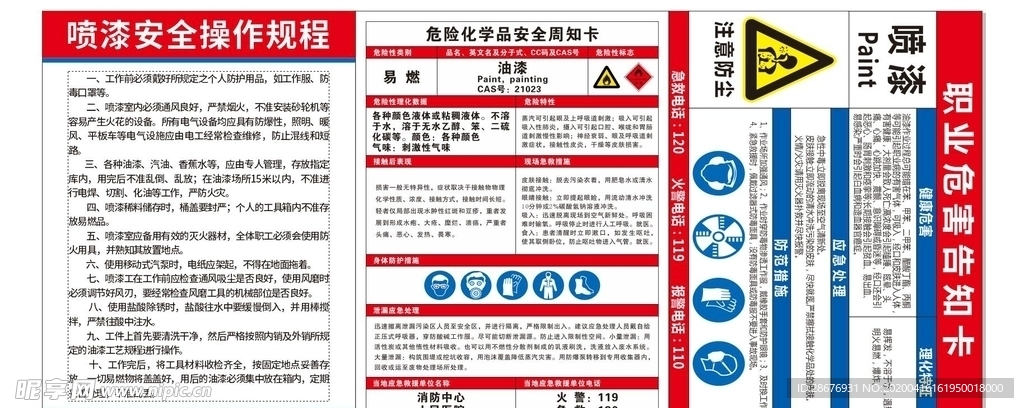 喷漆安全操作规程职业病周知卡