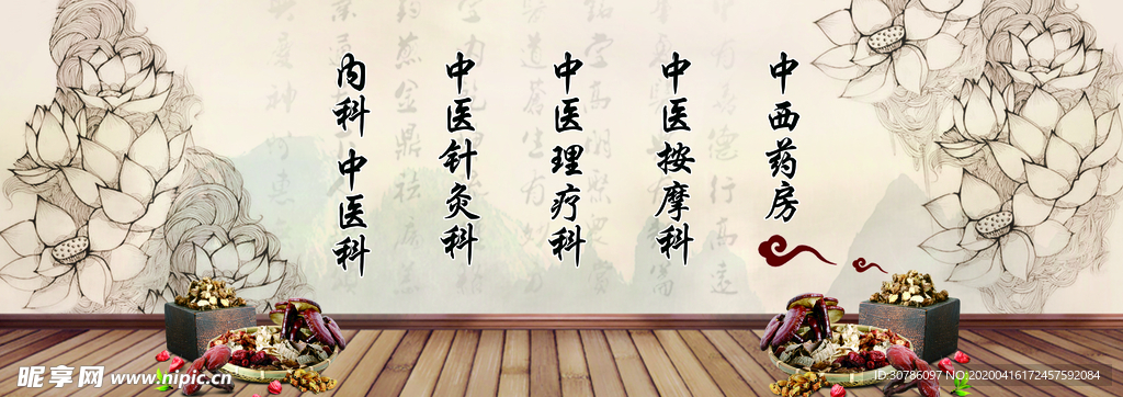 中医海报 中医展板 中医文化