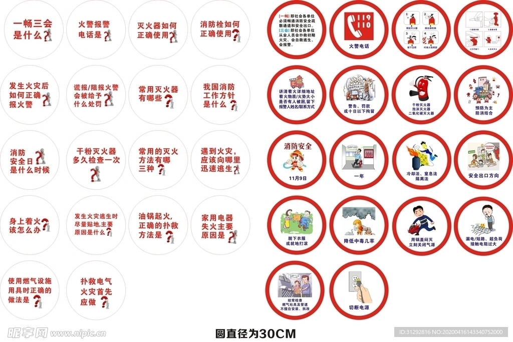 消防知识问答正反面