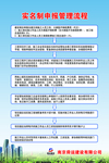 实名制管理流程