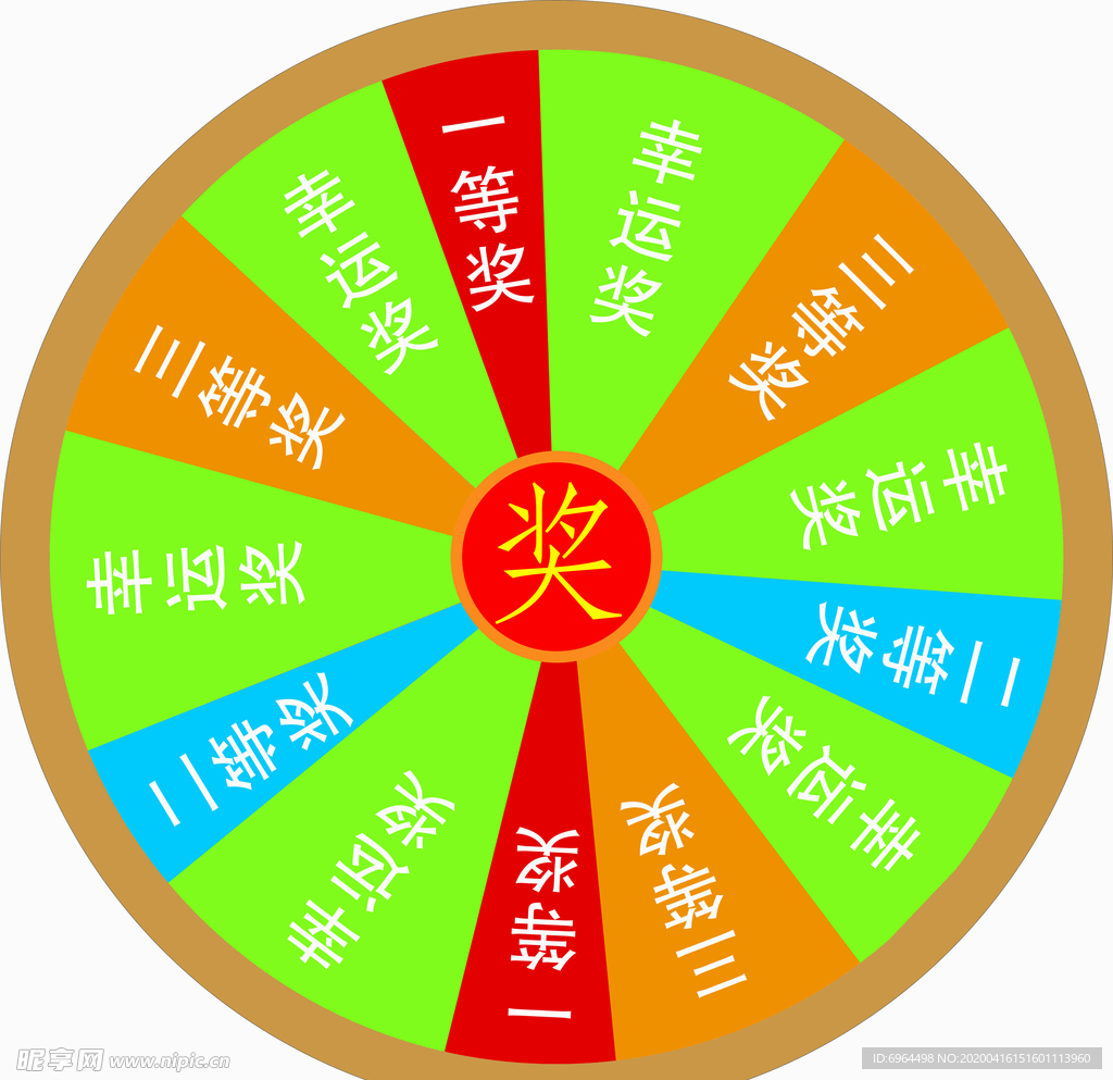 抽奖转盘