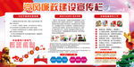 反腐倡廉展板