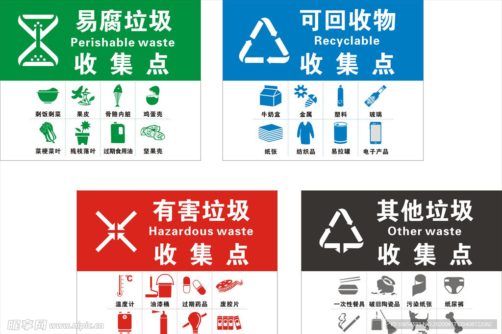 垃圾分类收集点标牌