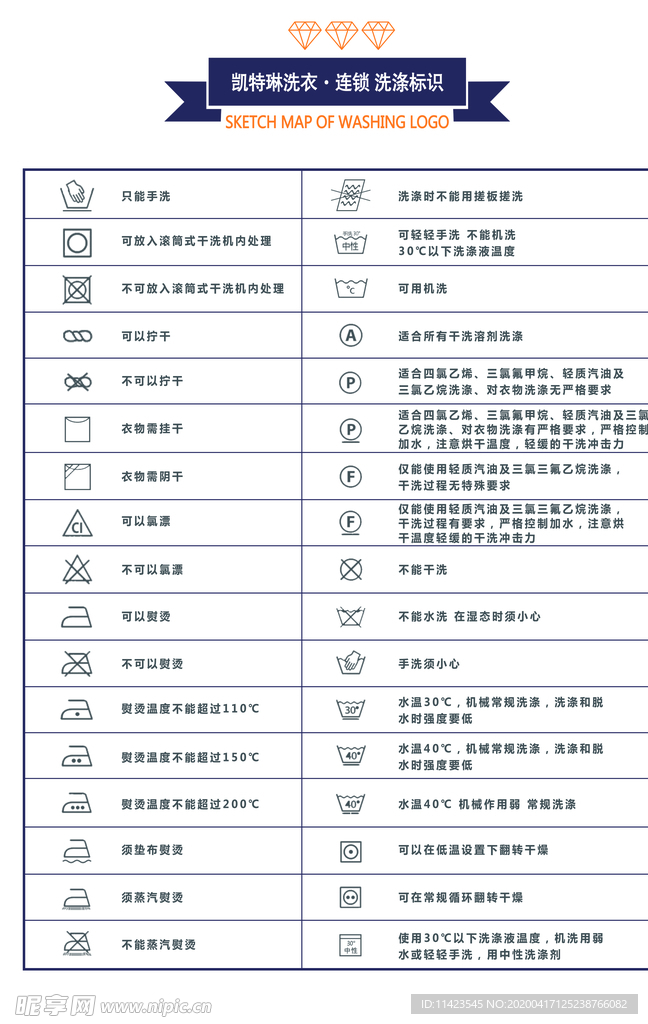 洗涤标识