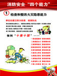 安全消防
