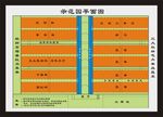 平面图 示范园平面图 大棚图