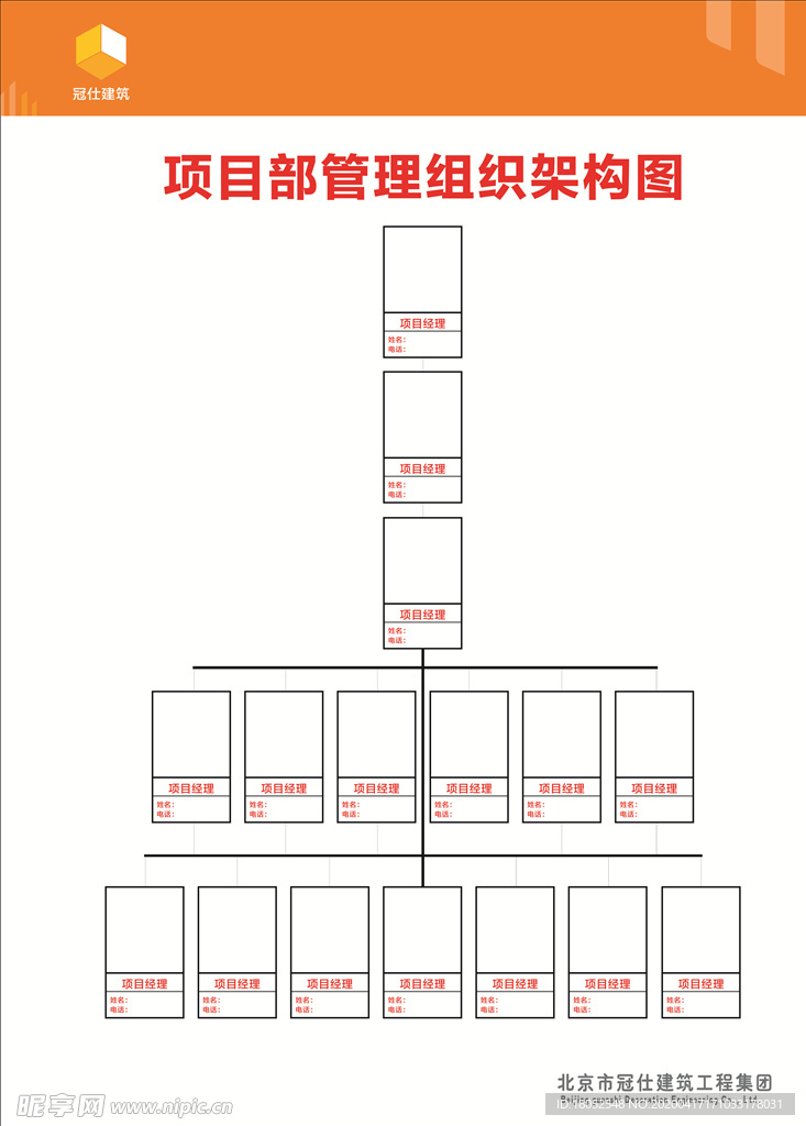 项目部管理组织架构