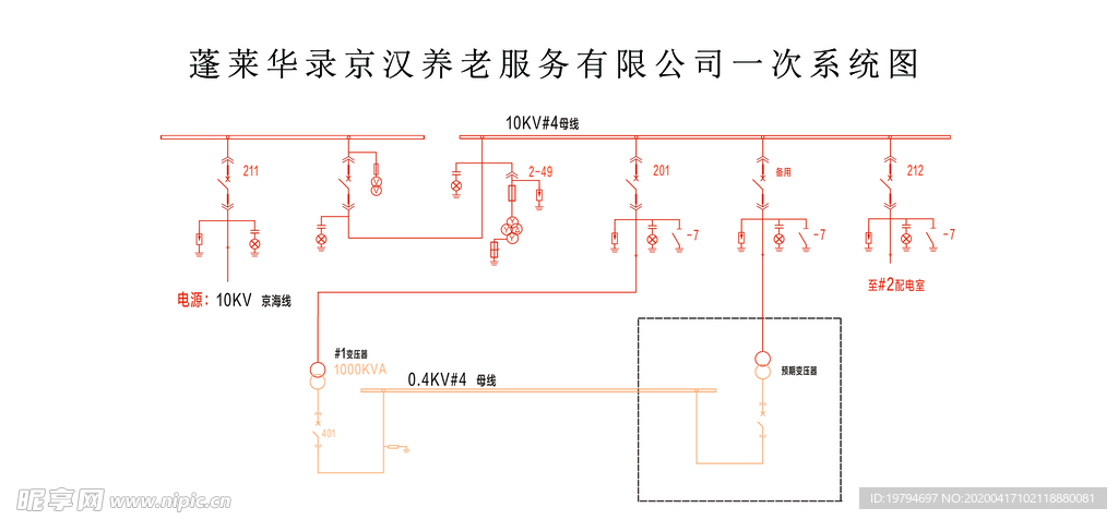 电路分层系统图