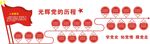 党的光辉历程
