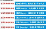 6s管理