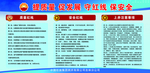 安全生产