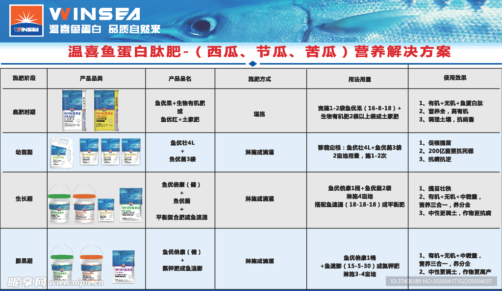 温喜鱼蛋白招牌喷 展板