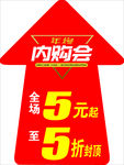 方向标识牌