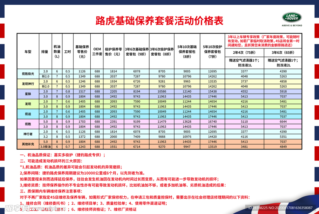 英伦风表格