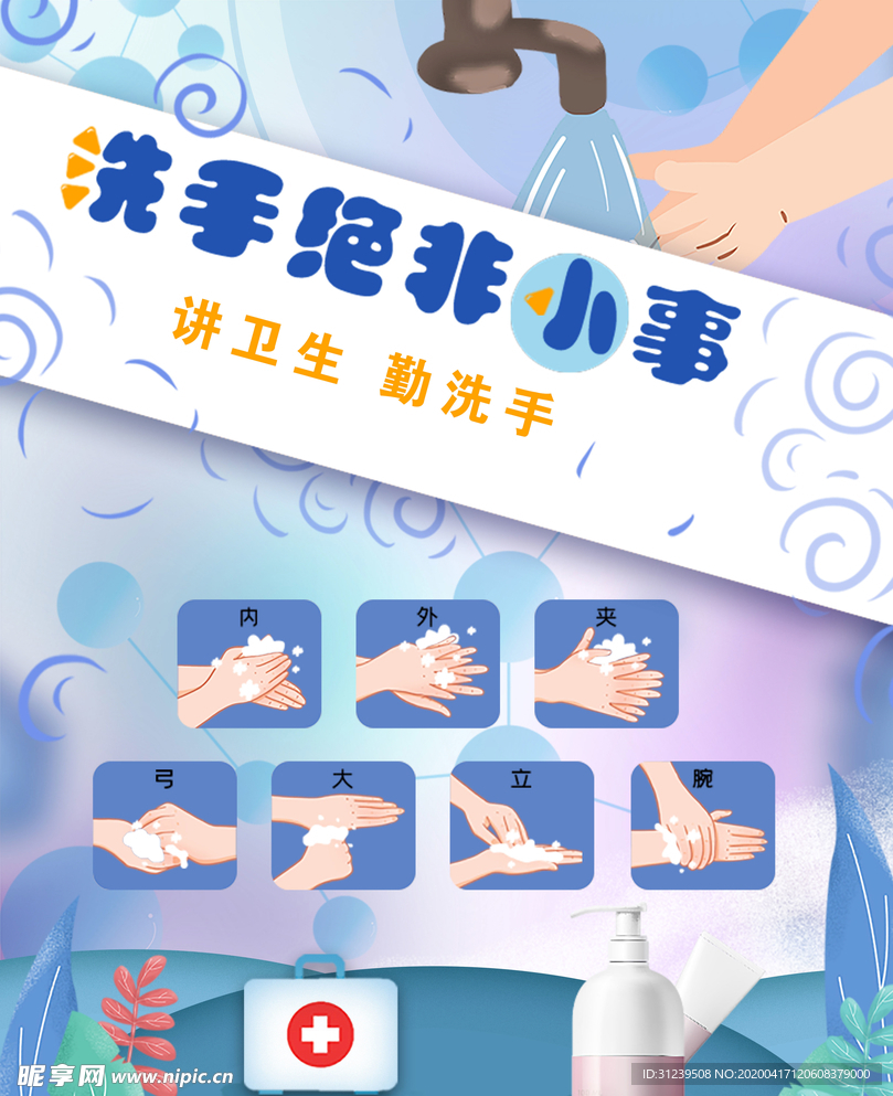 七步洗手法海报