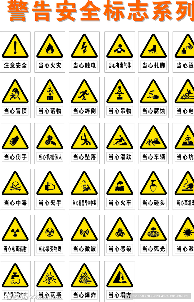 警告安全标志指示牌系列