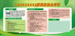 居民自治公开栏 政府展板模版