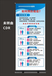如何预防癌症