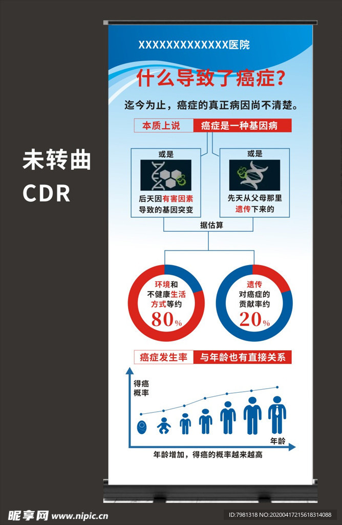 全国肿瘤防治宣传周