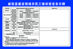 农民工维权告示牌