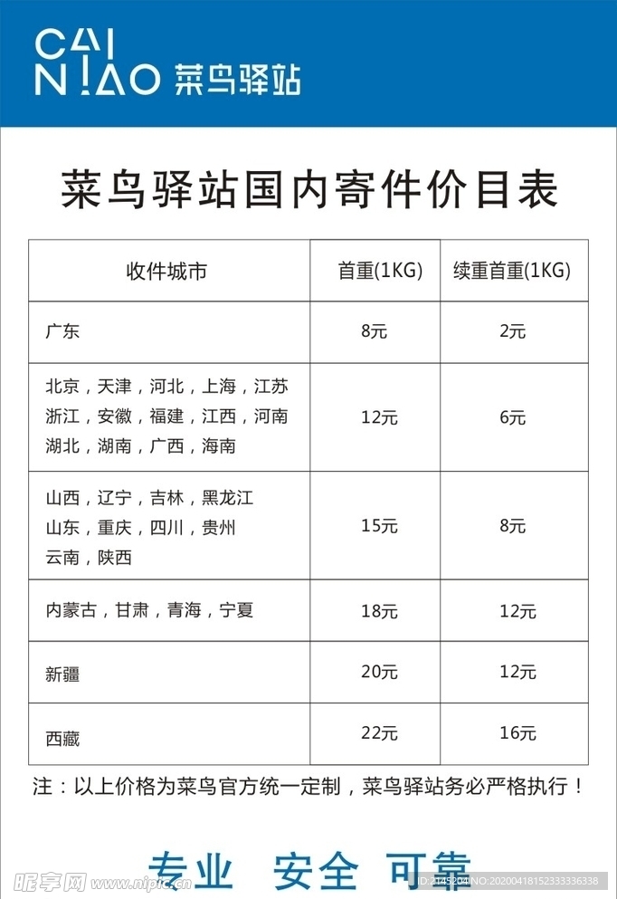 菜鸟驿站国内寄件价目表