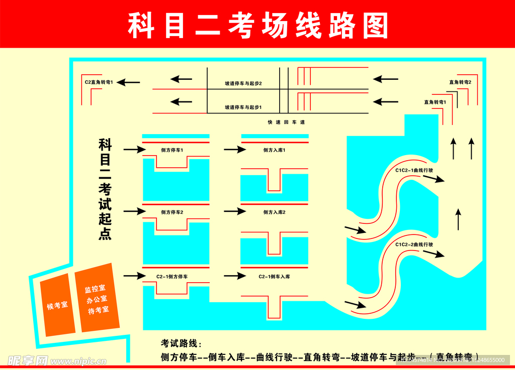 科目二考场线路图