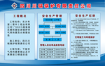 锅炉安全管理制度