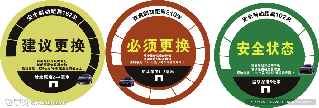 汽车轮胎更换