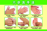 六步洗手法