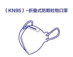 KN95折叠式口罩