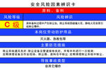 原料备料