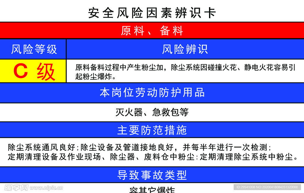 原料备料