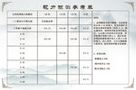 视力参考表