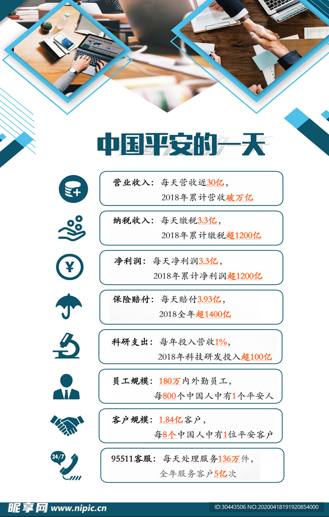 平安人的一天