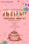 生日海报