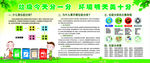 垃圾分类 校园文化