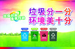 环保宣传栏
