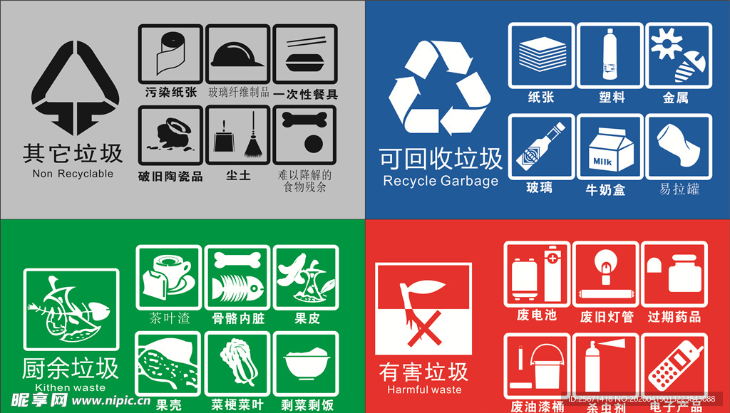 垃圾分类