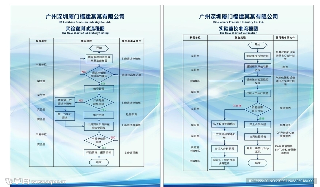 实验室 作业流程 校准流程