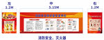 消防安全 工地围挡 工地展示