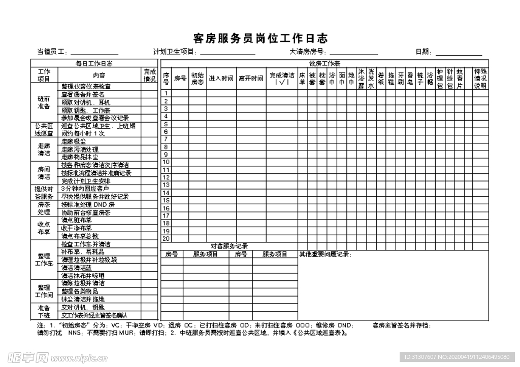 客房服务员岗位工作日志