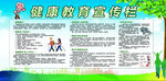 健康教育宣传栏